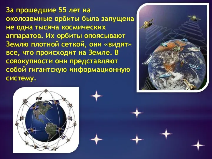 За прошедшие 55 лет на околоземные орбиты была запущена не одна