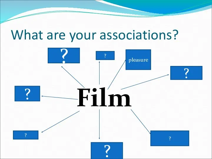 What are your associations? Film pleasure ? ? ? ? ? ? ?