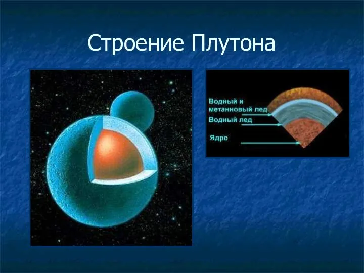 Строение Плутона