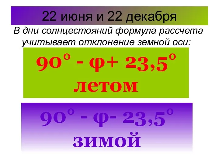 22 июня и 22 декабря В дни солнцестояний формула рассчета учитывает