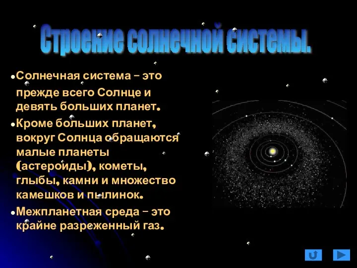 Солнечная система – это прежде всего Солнце и девять больших планет.