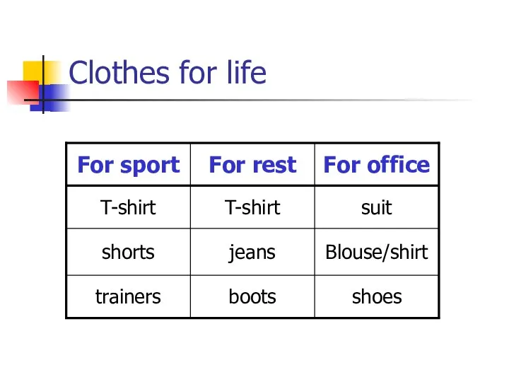 Clothes for life