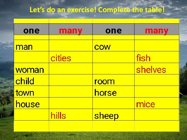 Let’s do an exercise! Complete the table!