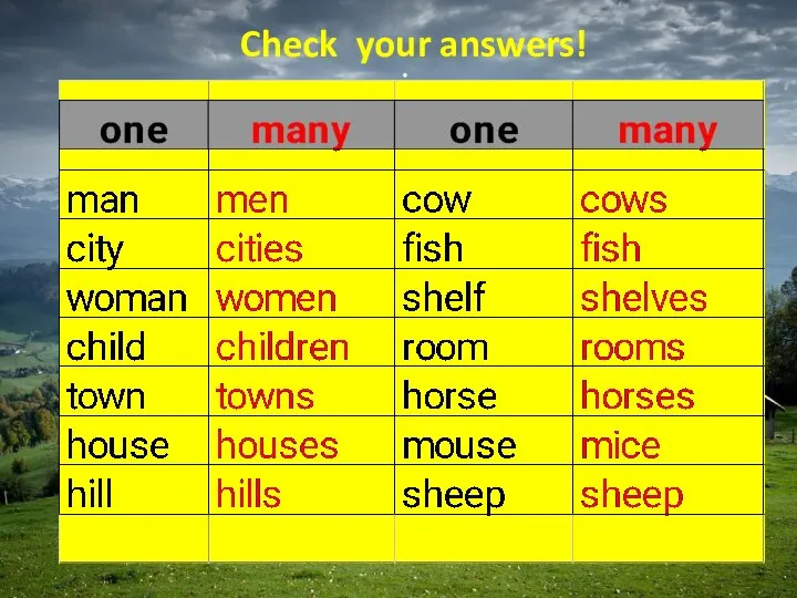 Check your answers!