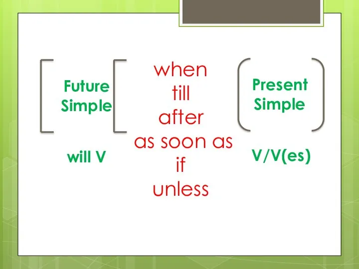 Future Simple Present Simple will V V/V(es)