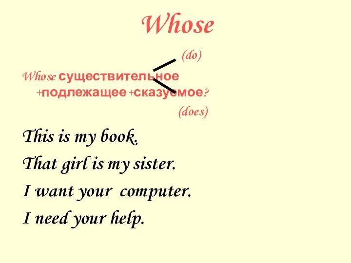 Whose (do) Whose существительное +подлежащее+сказуемое? (does) This is my book. That