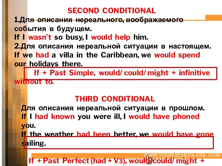 SECOND CONDITIONAL 1.Для описания нереального, воображаемого события в будущем. If I