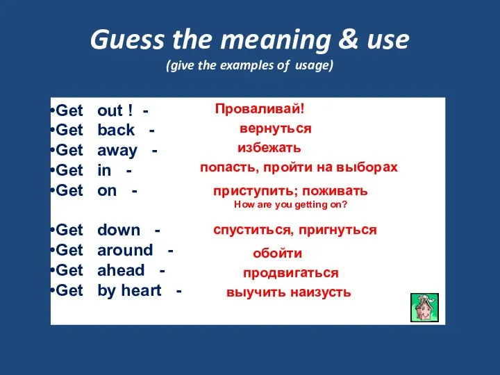 Guess the meaning & use (give the examples of usage) Get