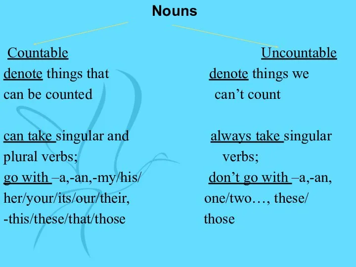 Nouns Countable Uncountable denote things that denote things we can be