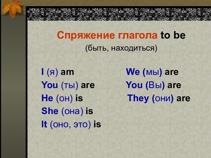 Спряжение глагола to be (быть, находиться) I (я) am We (мы)