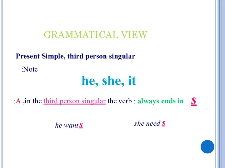 Present Simple, third person singular Note: he, she, it in the