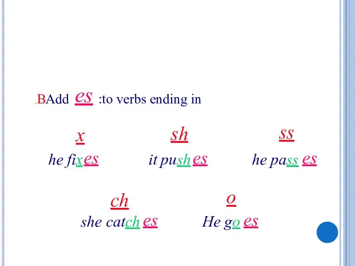 Add es to verbs ending in: ss x sh ch he