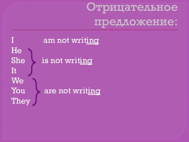 Отрицательное предложение: I am not writing He She is not writing