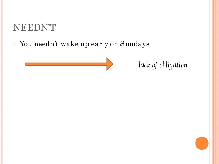 You needn’t wake up early on Sundays lack of obligation NEEDN’T