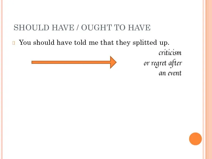 SHOULD HAVE / OUGHT TO HAVE You should have told me