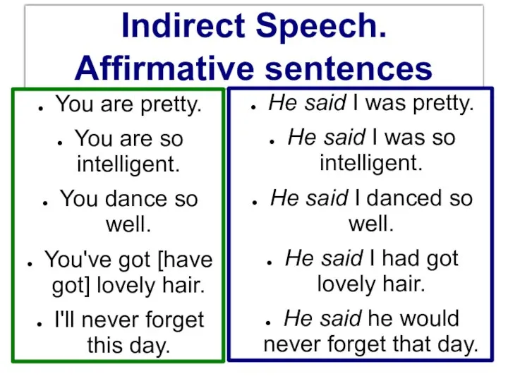 Indirect Speech. Affirmative sentences You are pretty. You are so intelligent.