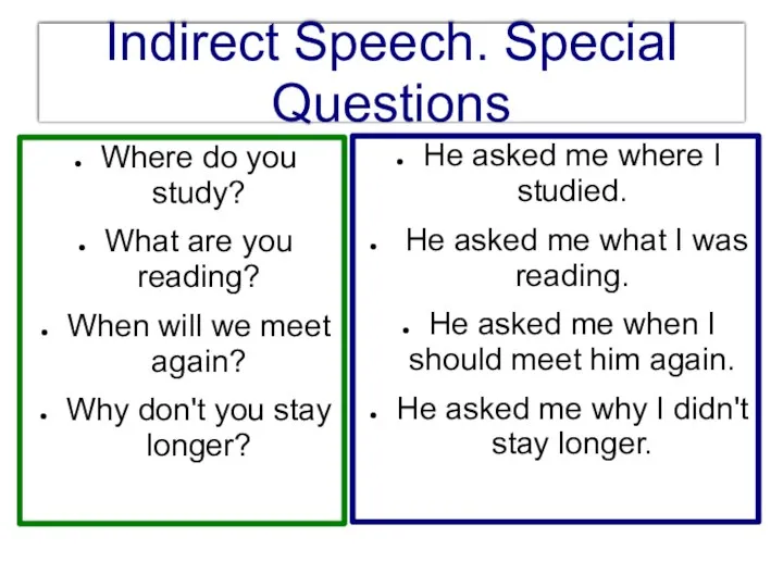 Indirect Speech. Special Questions Where do you study? What are you