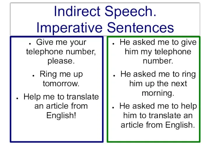 Indirect Speech. Imperative Sentences He asked me to give him my