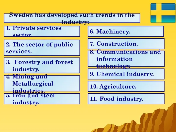 Sweden has developed such trends in the industry: 7. Construction. 1.