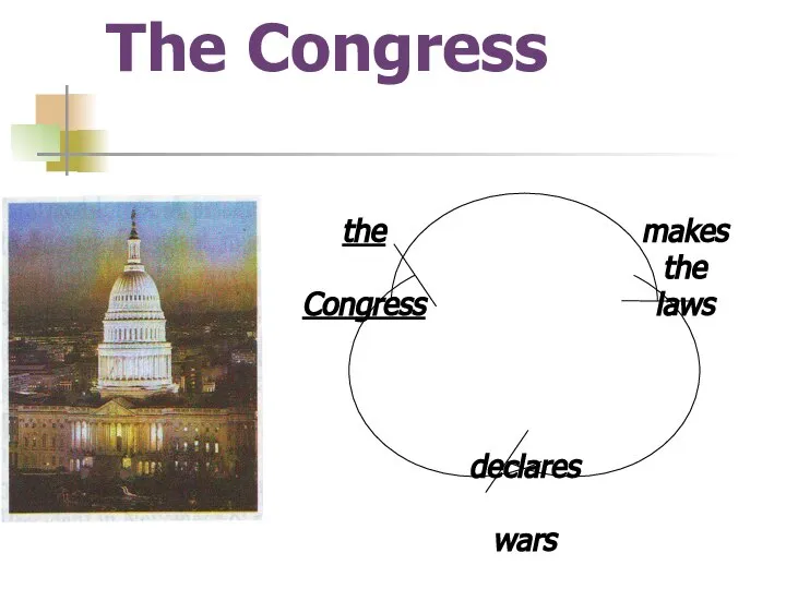 The Congress