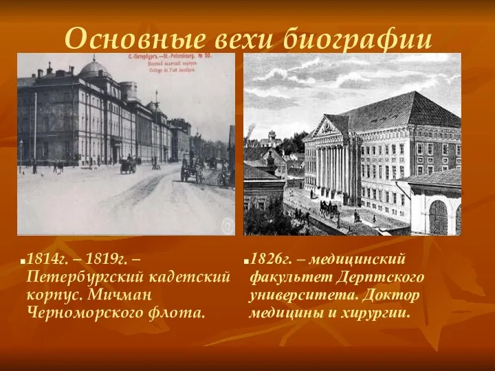 Основные вехи биографии 1814г. – 1819г. –Петербургский кадетский корпус. Мичман Черноморского