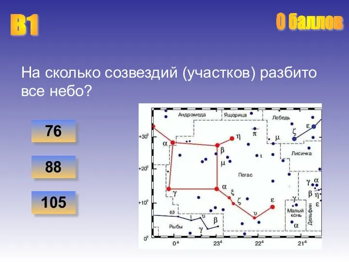 На сколько созвездий (участков) разбито все небо? 76 88 105 В1 0 баллов