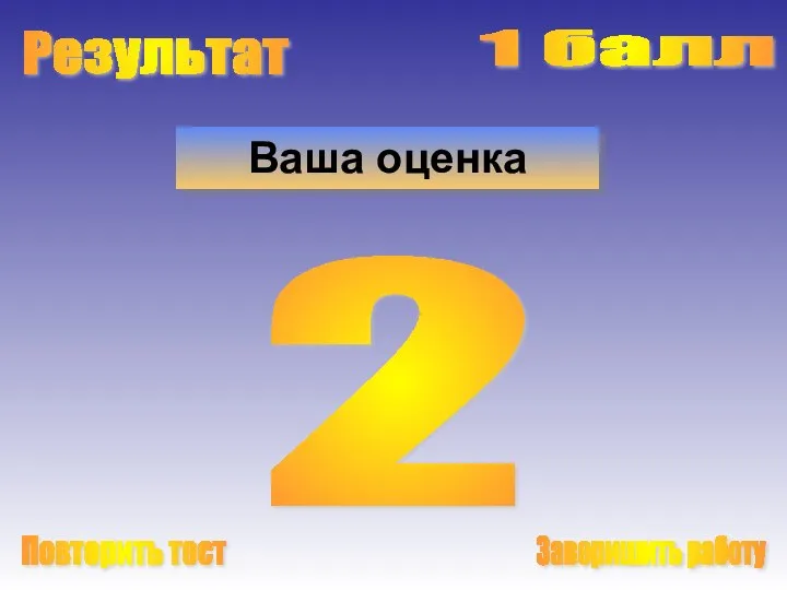 Результат Ваша оценка 1 балл 2 Заверишить работу Повторить тест