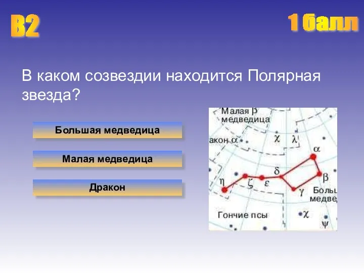 В каком созвездии находится Полярная звезда? Большая медведица В2 Малая медведица Дракон 1 балл