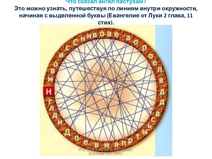 Что сказал ангел пастухам? Это можно узнать, путешествуя по линиям внутри