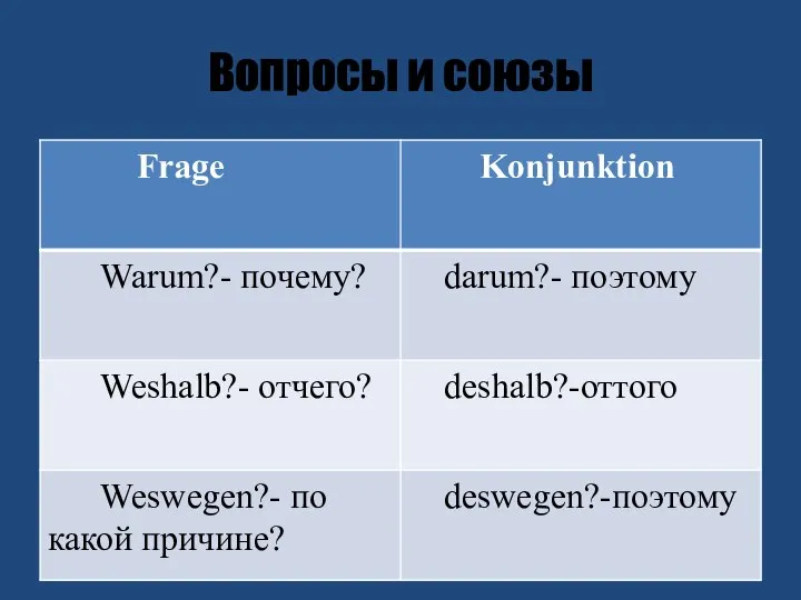 Вопросы и союзы