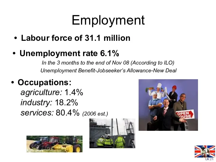 Employment Labour force of 31.1 million Unemployment rate 6.1% In the