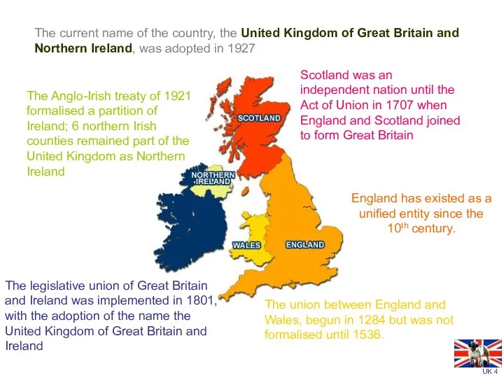 England has existed as a unified entity since the 10th century.