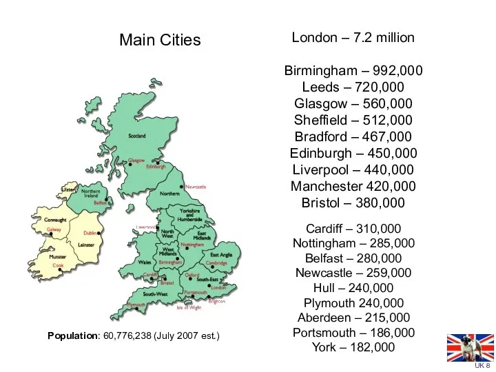 Main Cities London – 7.2 million Birmingham – 992,000 Leeds –