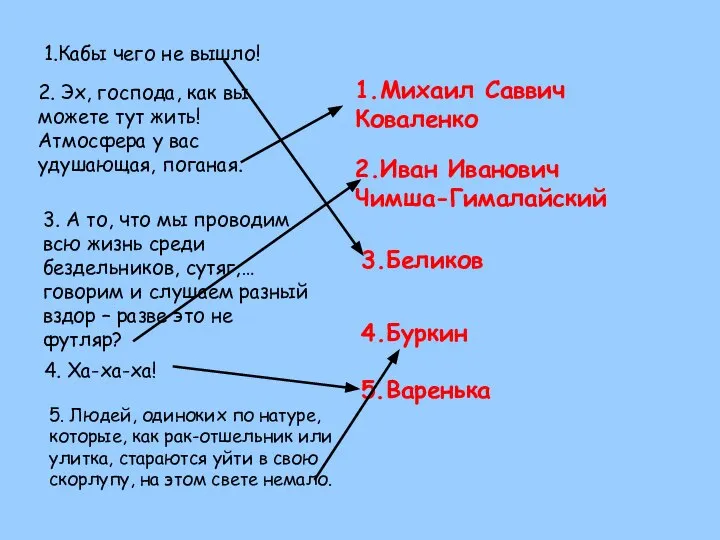 2. Эх, господа, как вы можете тут жить! Атмосфера у вас