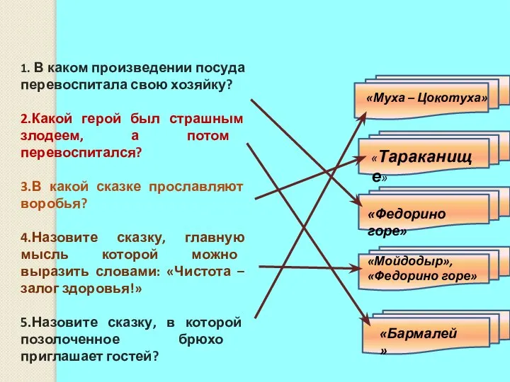 1. В каком произведении посуда перевоспитала свою хозяйку? 2.Какой герой был