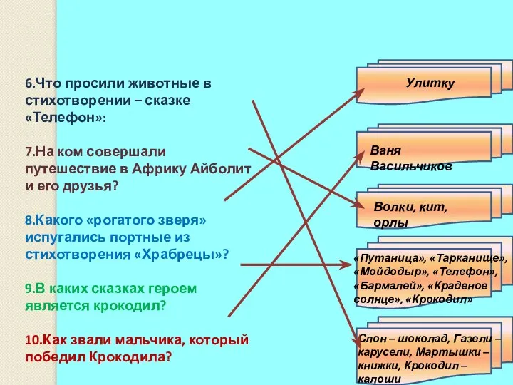 6.Что просили животные в стихотворении – сказке «Телефон»: 7.На ком совершали