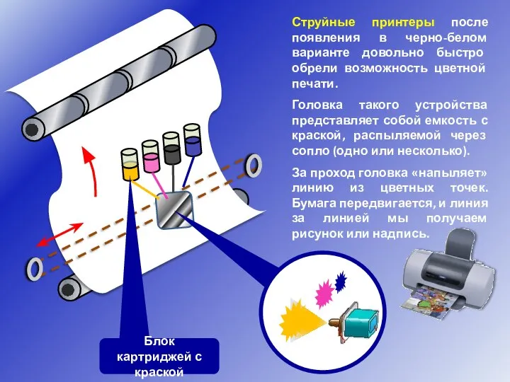 Струйные принтеры после появления в черно-белом варианте довольно быстро обрели возможность