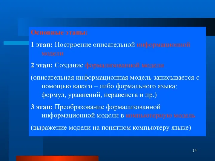 Основные этапы: 1 этап: Построение описательной информационной модели 2 этап: Создание