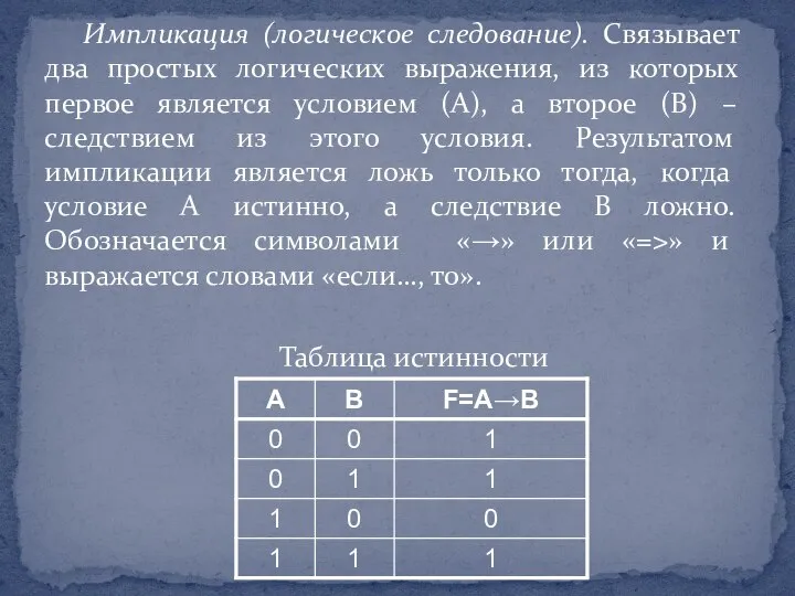 Импликация (логическое следование). Связывает два простых логических выражения, из которых первое