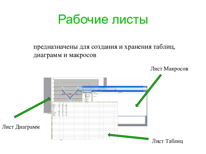 Рабочие листы Лист Таблиц Лист Макросов Лист Диаграмм предназначены для создания