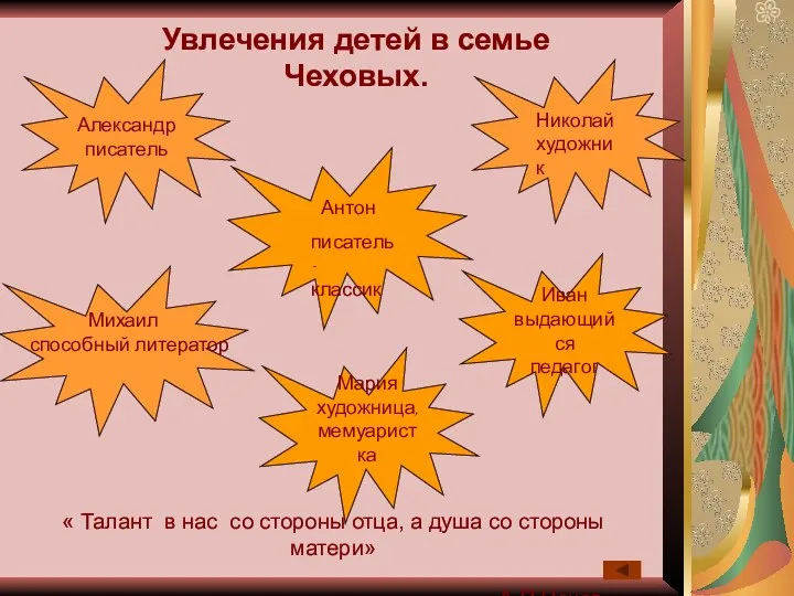 Увлечения детей в семье Чеховых. Александр писатель Мария художница, мемуаристка Иван