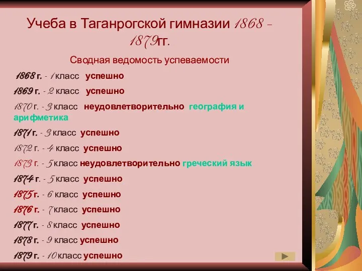 Учеба в Таганрогской гимназии 1868 – 1879гг. Сводная ведомость успеваемости 1868