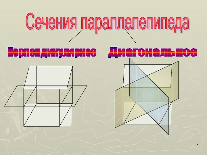 Сечения параллелепипеда Перпендикулярное Диагональное