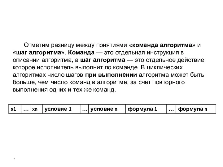 * Отметим разницу между понятиями «команда алгоритма» и «шаг алгоритма». Команда