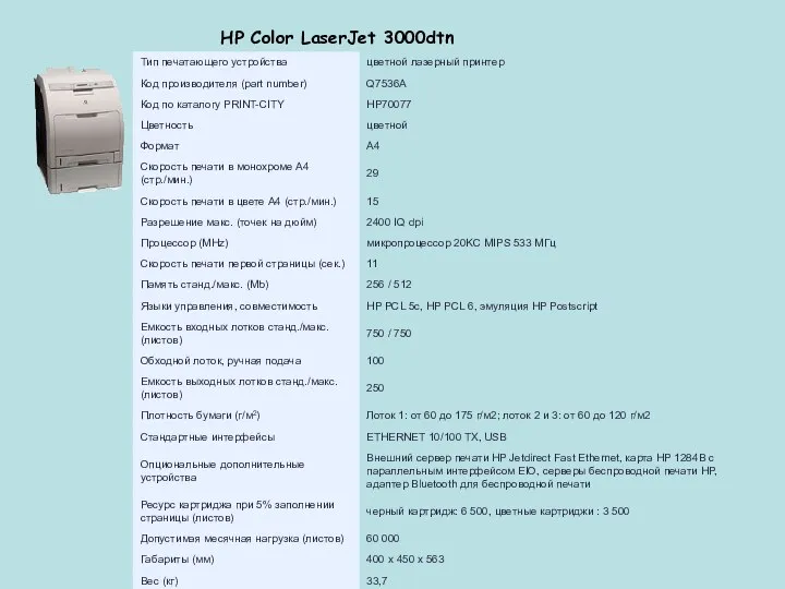 HP Color LaserJet 3000dtn