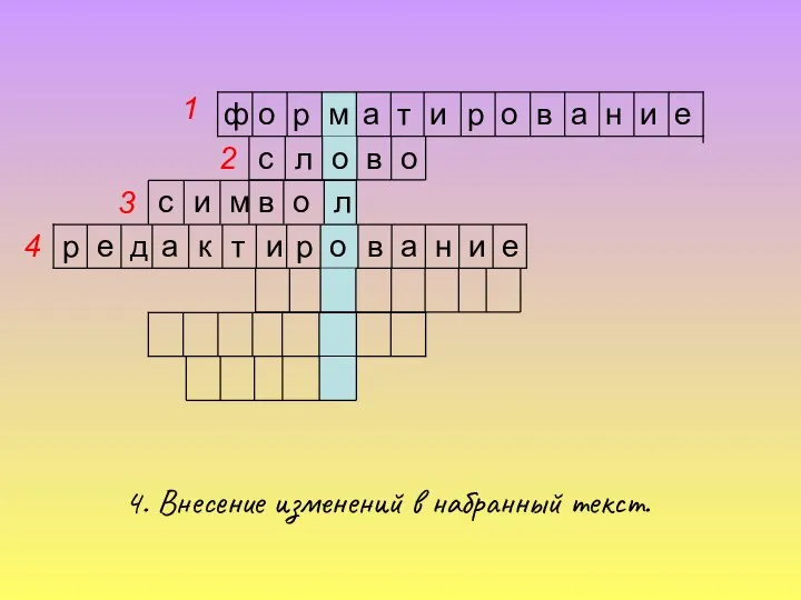 4. Внесение изменений в набранный текст. е и н а в