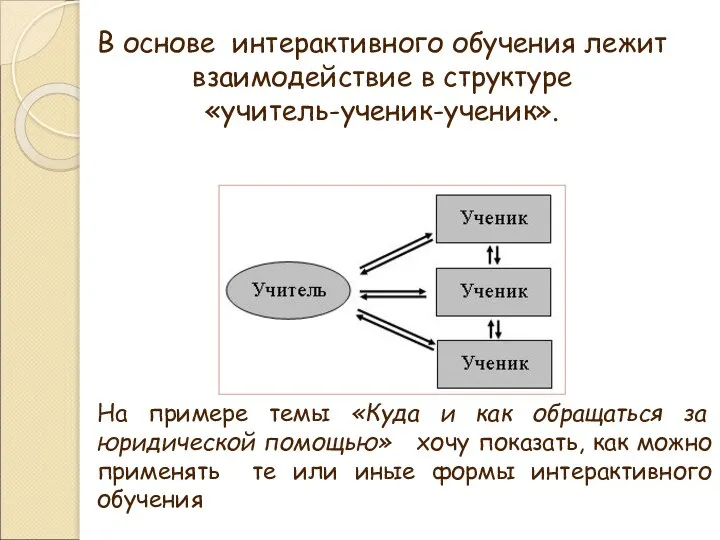 На примере темы «Куда и как обращаться за юридической помощью» хочу