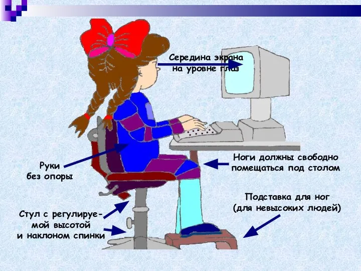 Руки без опоры Стул с регулируе- мой высотой и наклоном спинки