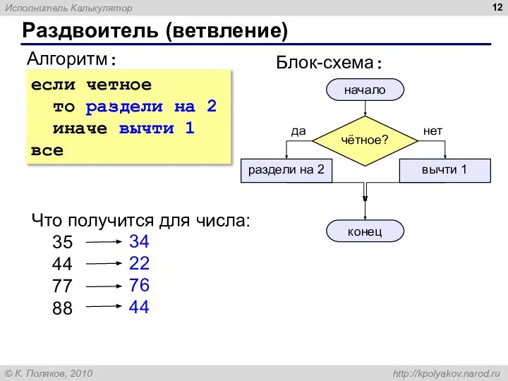 Раздвоитель (ветвление) Алгоритм: начало конец раздели на 2 вычти 1 Блок-схема: