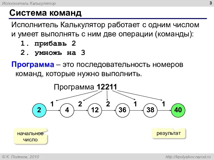 Система команд Исполнитель Калькулятор работает с одним числом и умеет выполнять